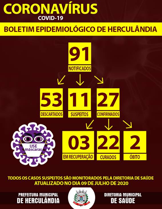 BOLETIM