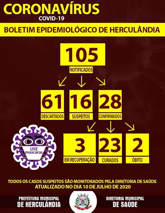 BOLETIM