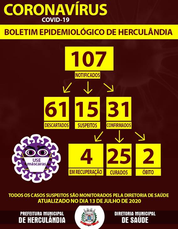 BOLETIM