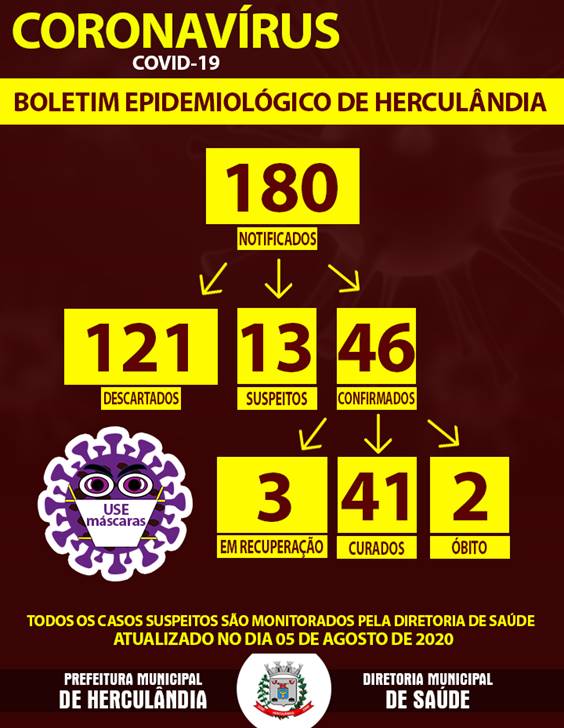 BOLETIM