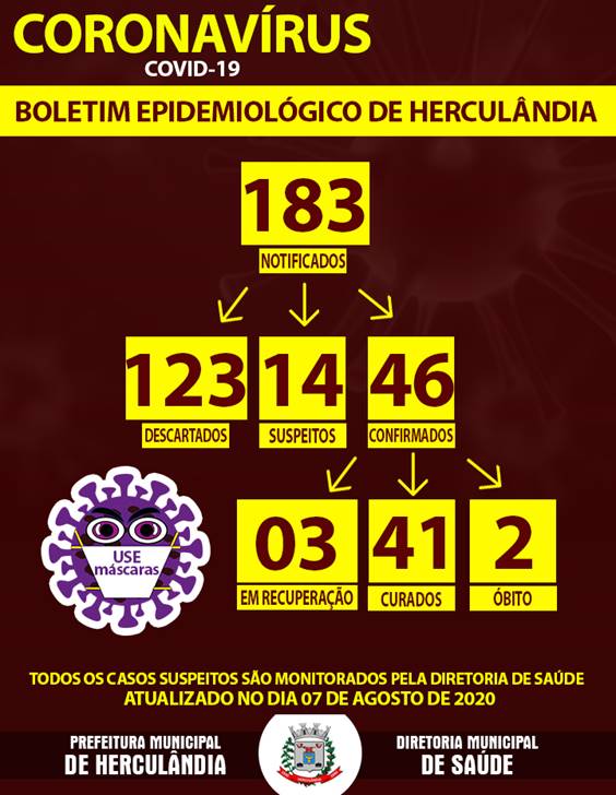 BOLETIM