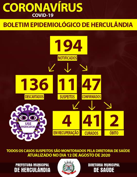 BOLETIM
