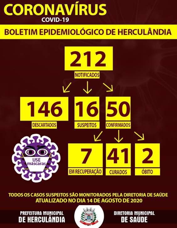 BOLETIM